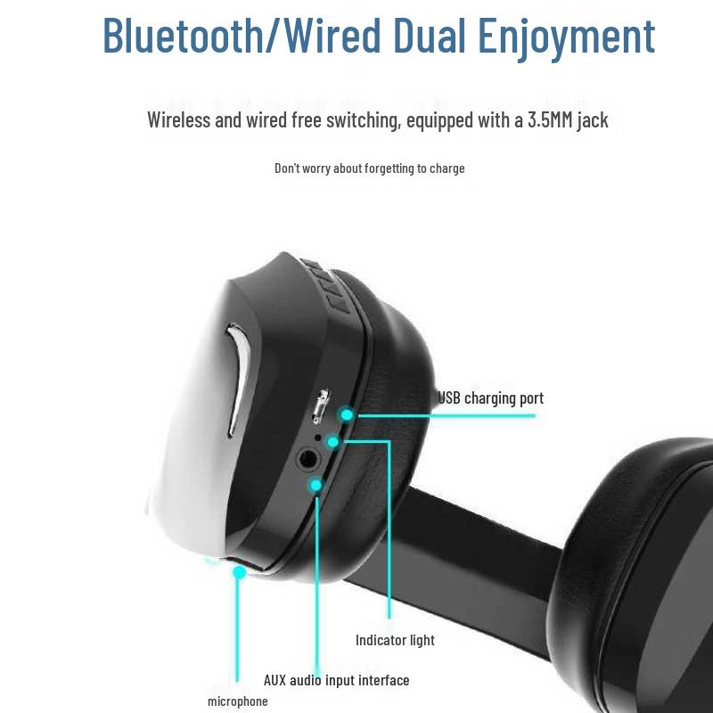 CROSSNEW Wireless Bluetooth 5.0 Headset with Mic - Low Latency Stereo for Music and Gaming