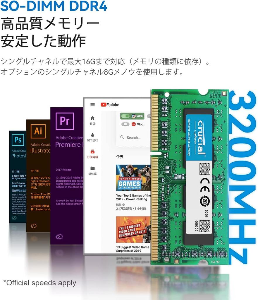 Beelink 12th Gen Intel Alder Processor to Mini 12GB 256GB Business Mini Desktop PC with Dual WiFi BT and Auto Power On Lake-N95 (up 3.40GHz) Wi-11