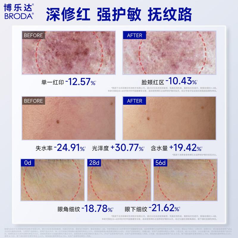 

Borolda Nourishing Repair Essence