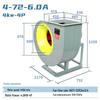 4-72 Industrial High-Power Centrifugal Fan for Exhaust, Dust Removal, and Smoke Extraction.