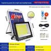 LED-ნათურები – LED მზის ნათურები