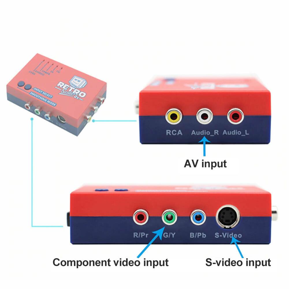 RetroScaler2x AV vers HDMI ® Convertisseur et ligne-doubulleur pour consoles de jeux rétro PS2 N64 NES Dreamcast Saturn MD1 MD2  44