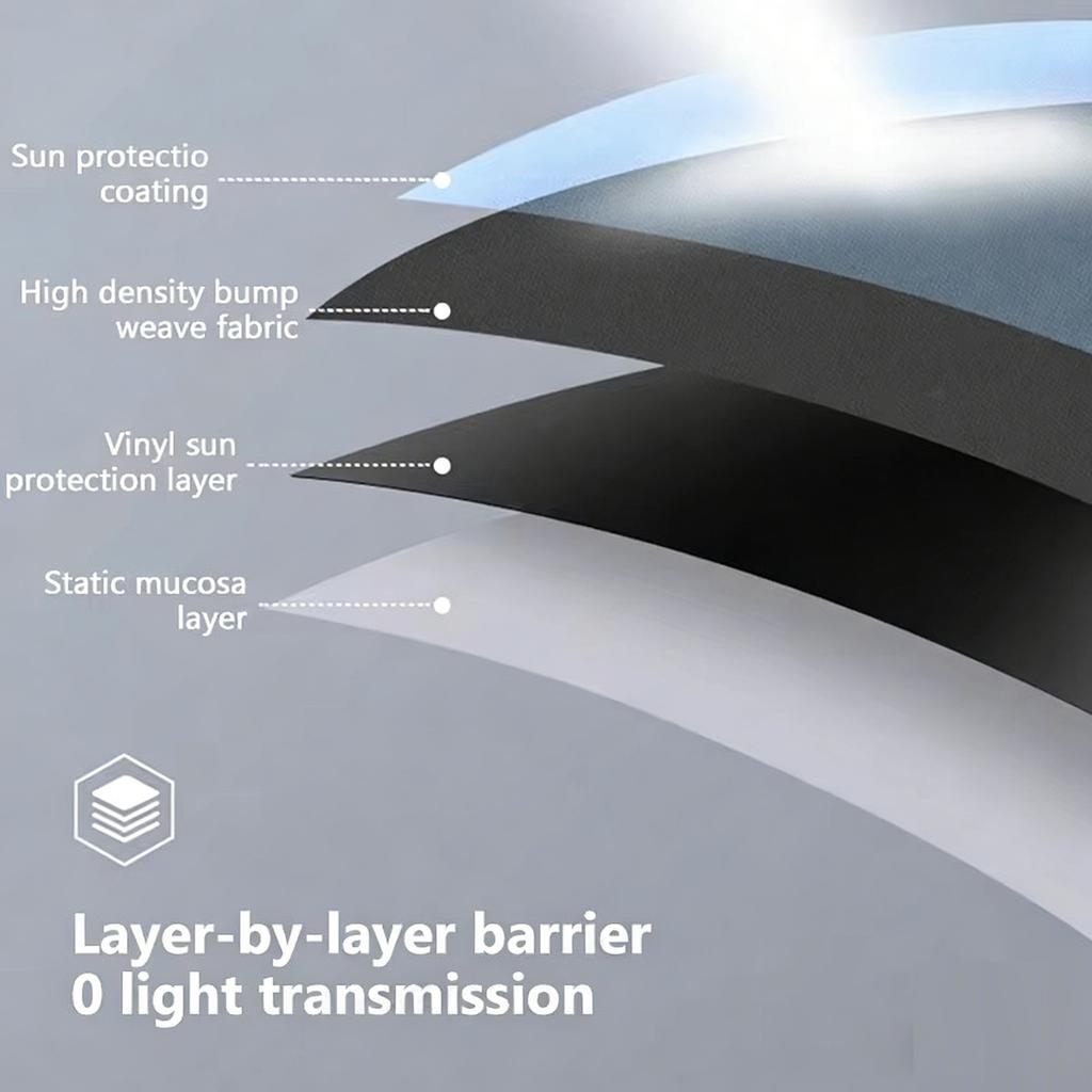 MOBIDEA Side Window Sun Shade for Car Electrostatic Curtains Anti-Glare Car Sun Protection Cover for Baby 99.9% UVR Blocking