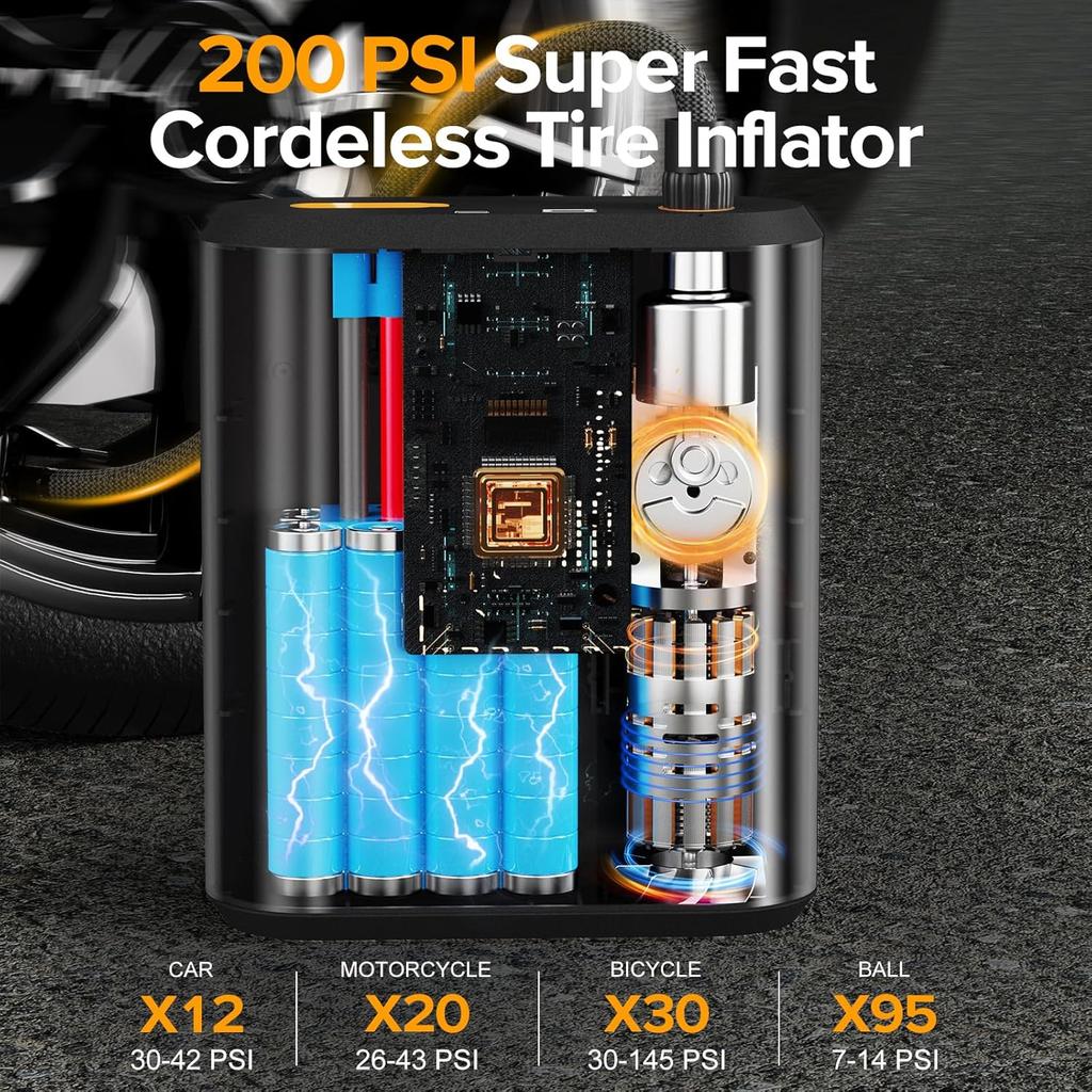 Jump Starter with Air Compressor, 4000A Peak, 200 PSI Tire Inflator, LED Light, USB Ports, Emergency Kit for Cars up to 9.0L Gas