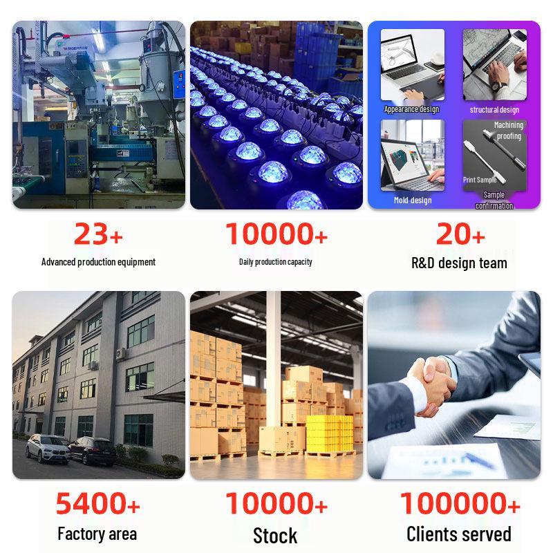 Double Projection Laser Light: Full-Color Animation Christmas, KTV, and Stage Strobe Light with Sound Control