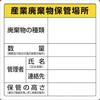 TRUSCO Industrial Waste Storage Sign X 2 of T-82291 (Case 2)