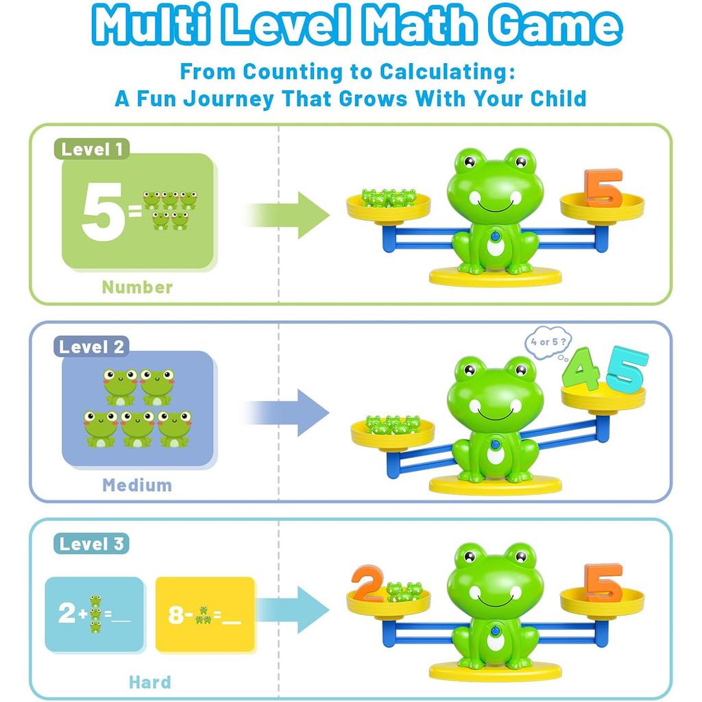 Digitale Frosch-Balance für Kinder Früherziehung Puzzle Logisches Denken Training Eltern-Kind Interaktives Spiel