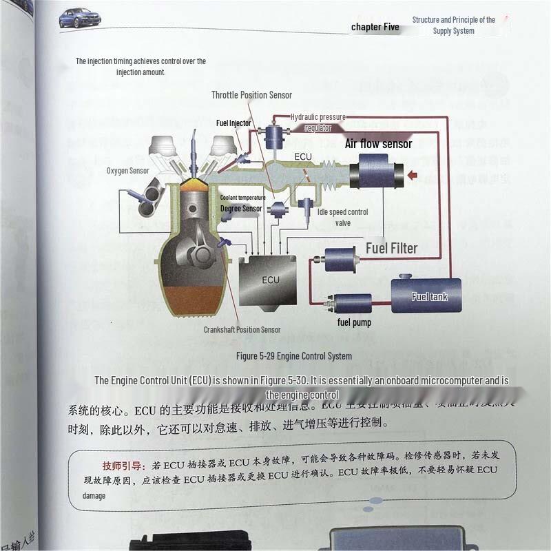 Automobile Structure and Principles Book