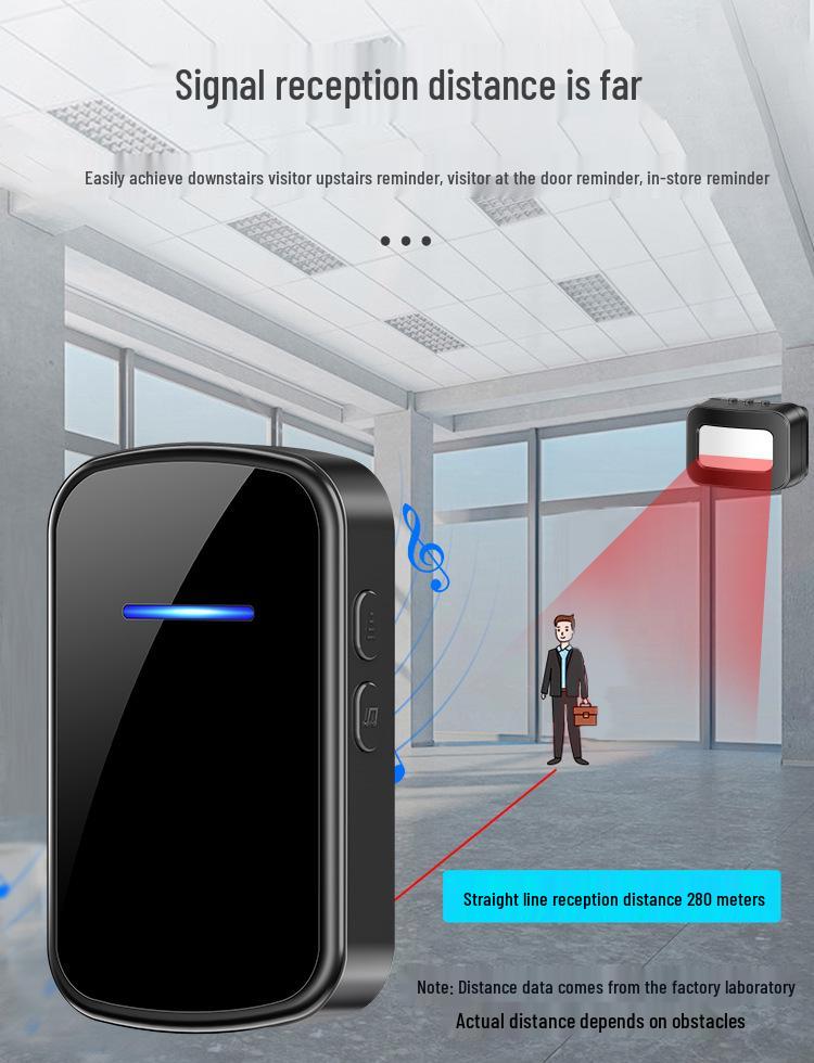 Infrared Motion Sensor Split Doorbell - Wireless Chime and Anti-Theft Security