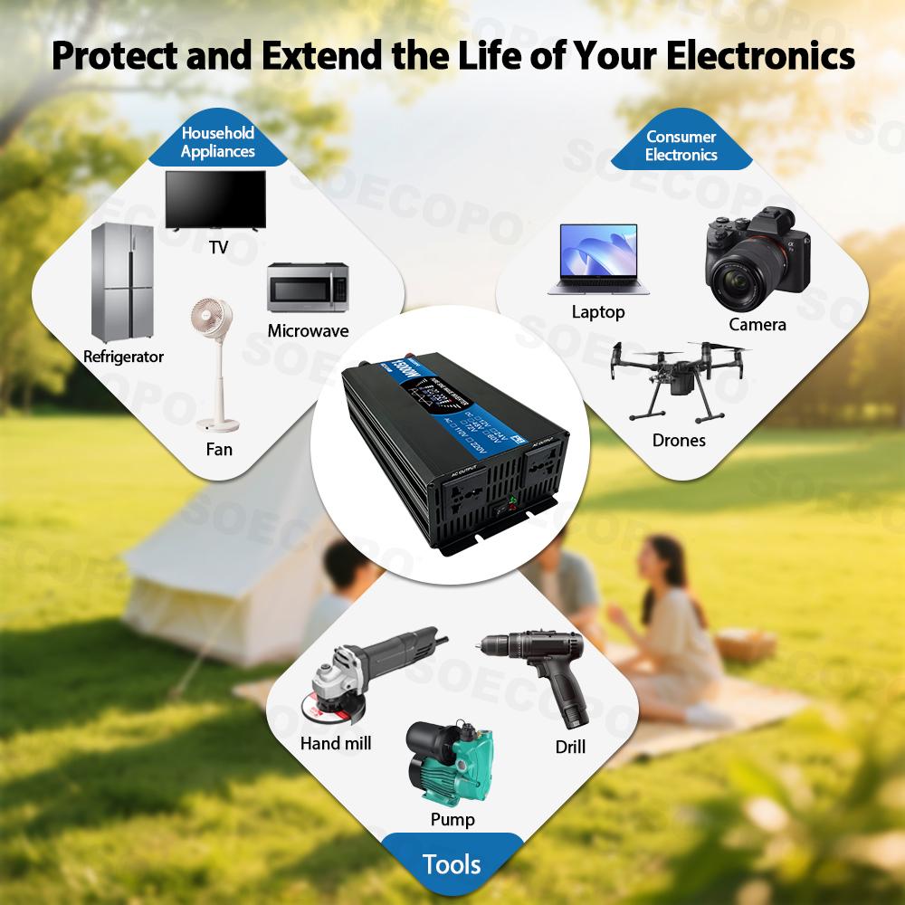 Pure Sine Wave Inverter 15000W 2 Sockets Solar Inverter DC 12/24/48/60/72V To AC 110V/220V Home Outdoor Camping Current Inverter
