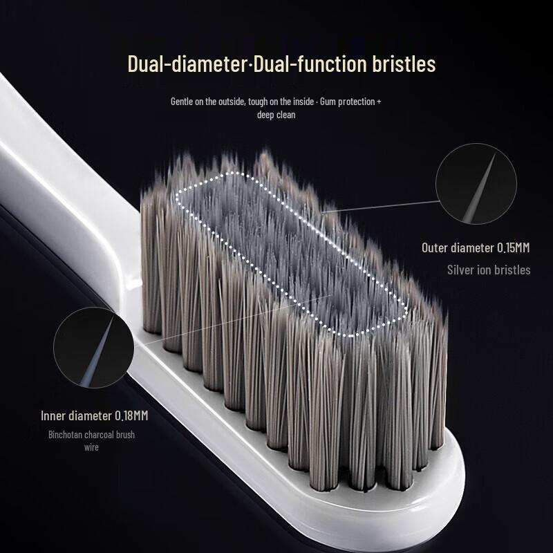 Hefengyu Soft Bristle Toothbrush Set