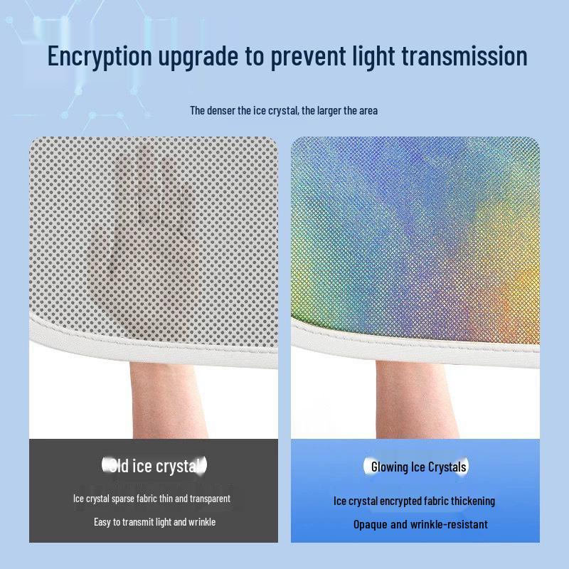 Tesla Model Y/3 Iridescentny Kryształ Lodowy Osłona Przeciwsłoneczna - Ochrona Szyberdachu i Izolacja Termiczna