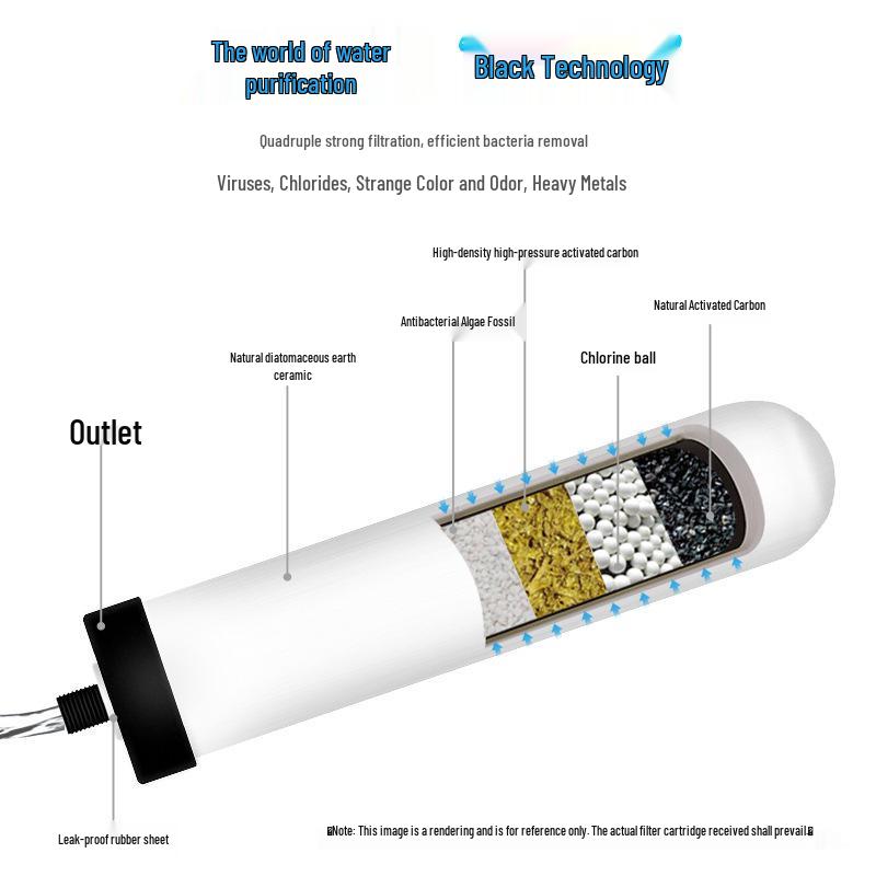 10-Inch Universal Ceramic Water Purifier Filter Cartridge for Direct Drinking & Countertop Faucet.
