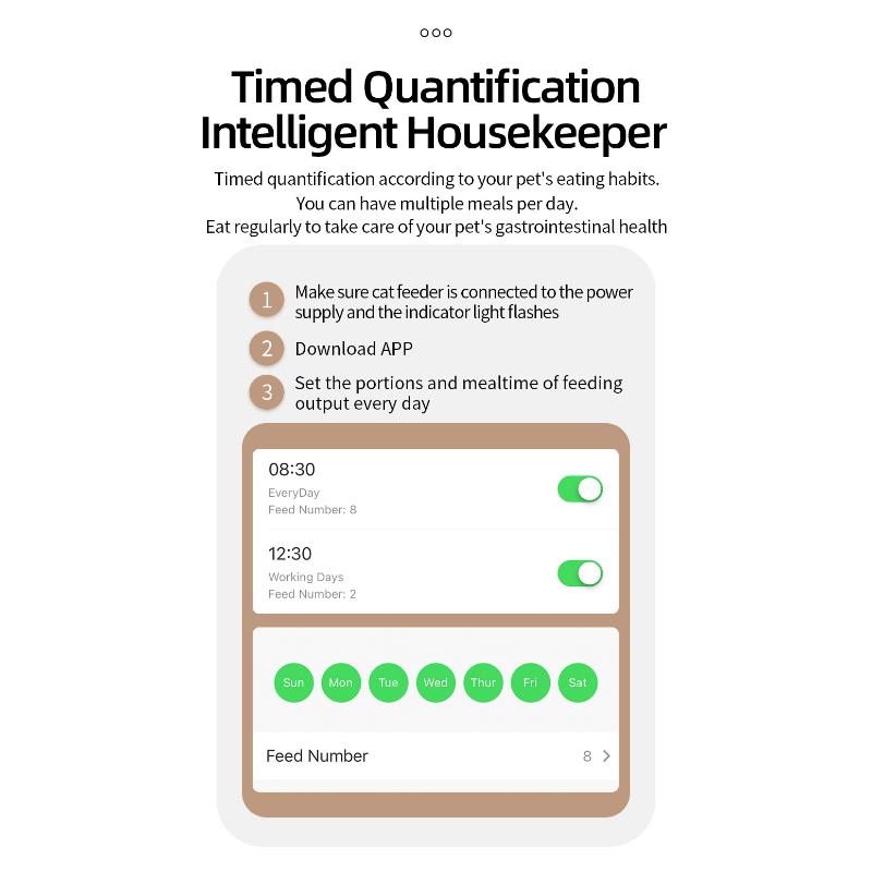 Futterspender für Haustiere, Einzelbecken, Doppelbecken, intelligente, automatische, zeitgesteuerte und quantitative Fütterung von Katzen und Hunden