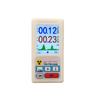 BR-6 Ionizing Radiation Detector Tester