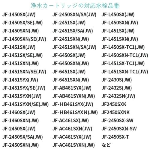JF-20 Water Purifier Cartridges (Compatible with JF-21-F, JF-20TK-SW, SF-T20, JF20TTO, and JF20TK) for Integrated Water Purifiers, Replacement High Ch
