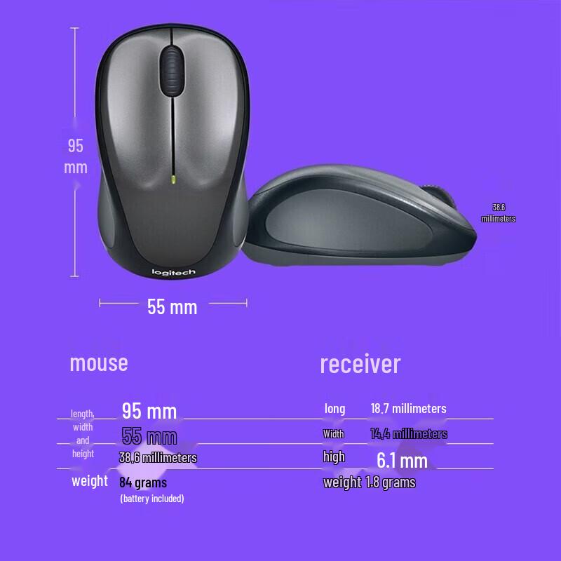 Logitech M235 Wireless Office Mouse