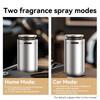 Portable Professional Aroma Diffuser Machine for Car Air Freshener Electric Smell for Home Rechargeable Room Fragrance Diffuser