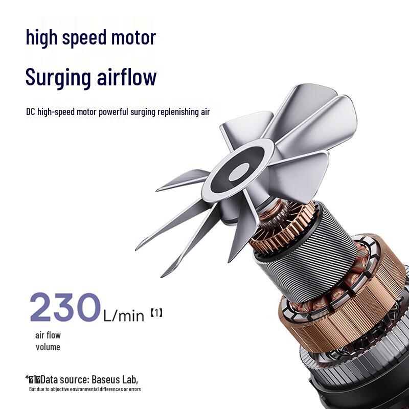 Baseus Tragbare kabellose Luftpumpe & Luftablasser mit Licht