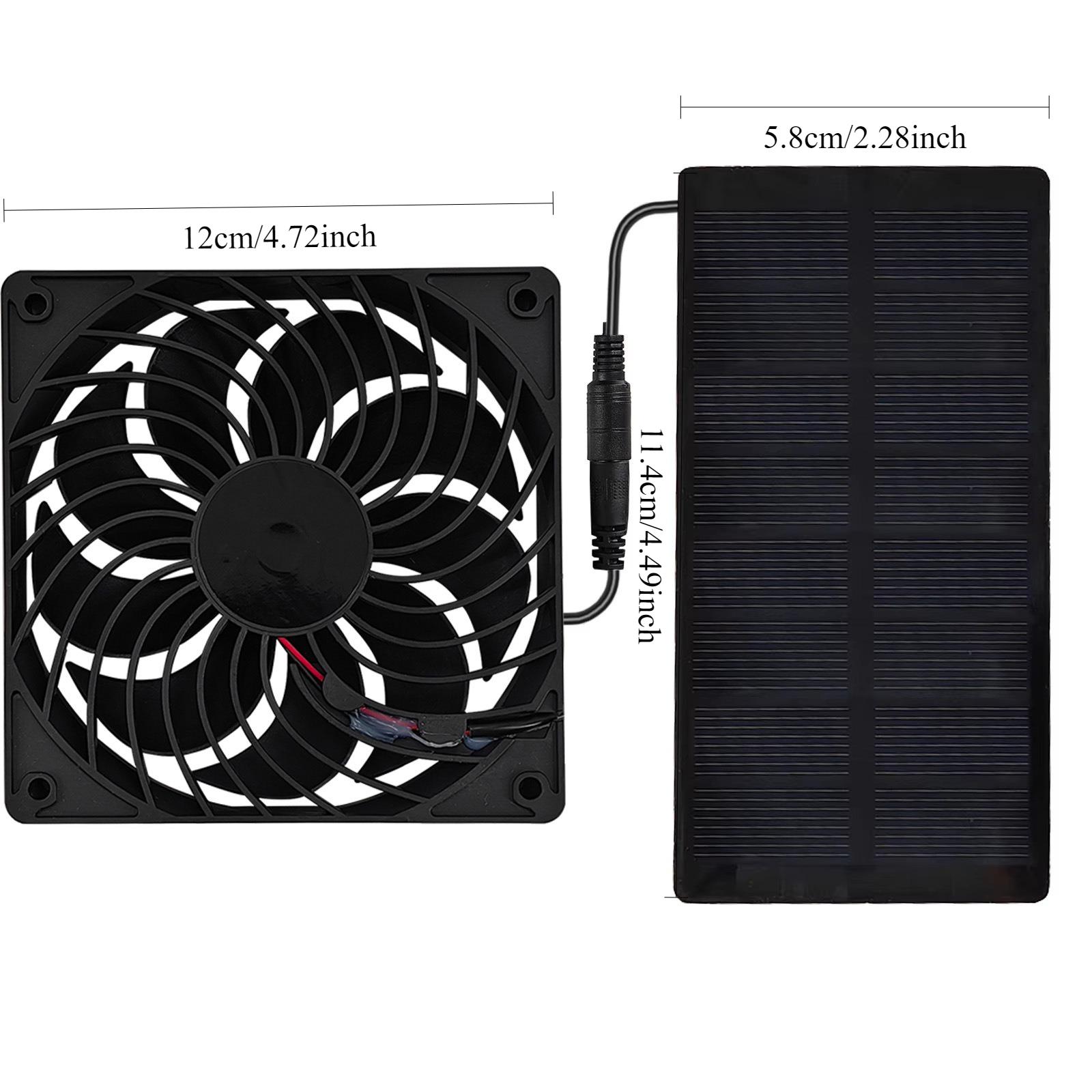 

Small size solar panel Low power solar exhaust fan 0.8W4v Lightweight green energy, outdoor, pet house, chicken coop