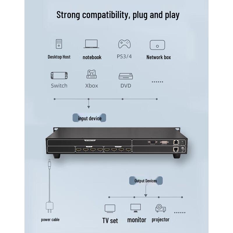 Hongjiahe 4K HDMI Seamless Matrix Switcher (CN version)