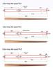 EDM Copper Electrode Rod - Fine Gate Submarine Red Copper