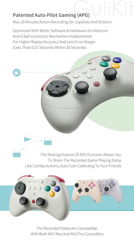 GuliKit Elves 2 Pro Controller for PC/Switch/Smartphone, Hall Sensor Sticks, Drift Prevention, 9 Vibration Modes (HD Vibration/Super Tactile Vibration