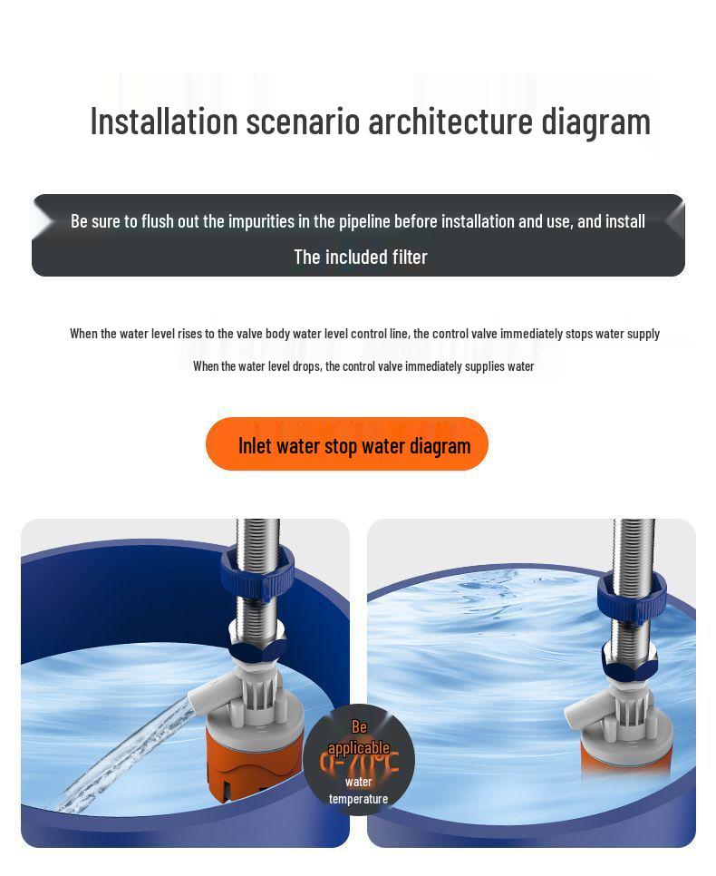 Automatic Float Valve for Water Tanks: Anti-Overflow Shut-off Ball Valve with Full Water Stop Function.