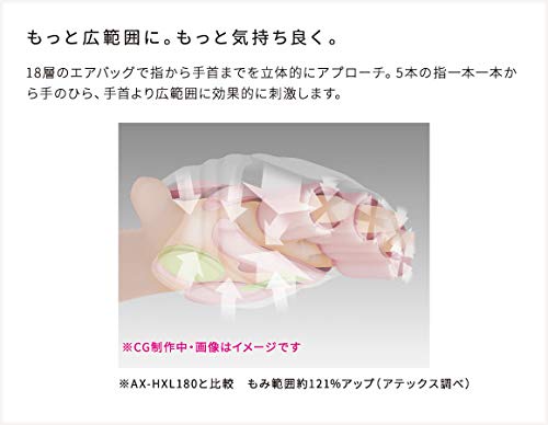 Lourdes Hand Care Beauty Pro AX-HXL1800 Vertical Type