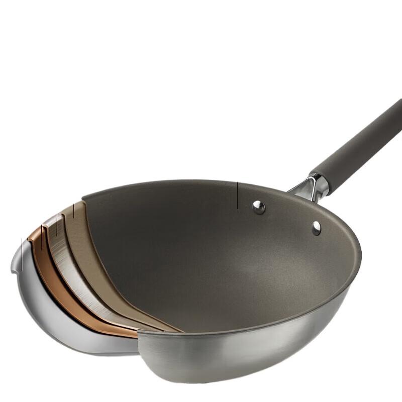 Chui Da Huang 32cm Titanium Plasma Non-stick Wok