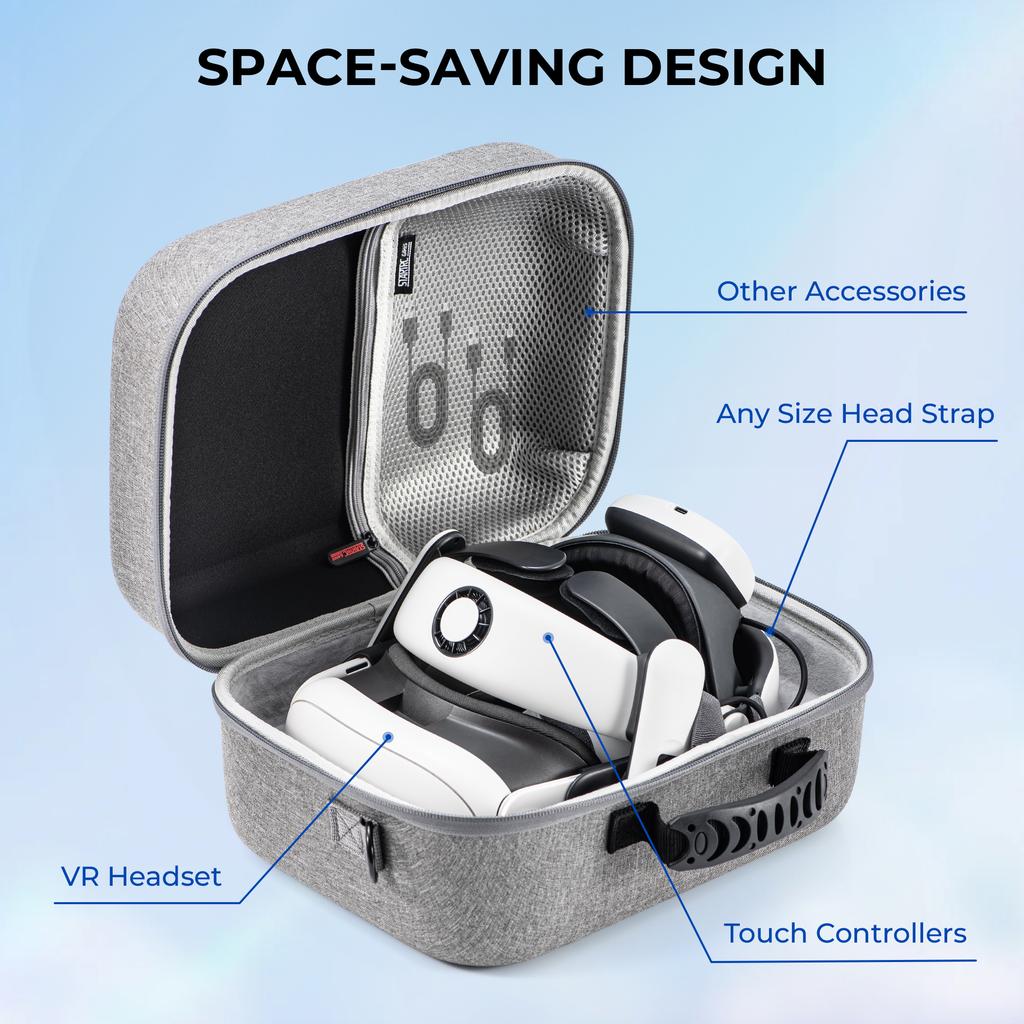 Tragetasche für Meta Quest 3, Hartschalen-Reisetasche mit Akku-Kopfband für Oculus Quest 3/BOBOVR S3 Pro und weiterem Zubehör