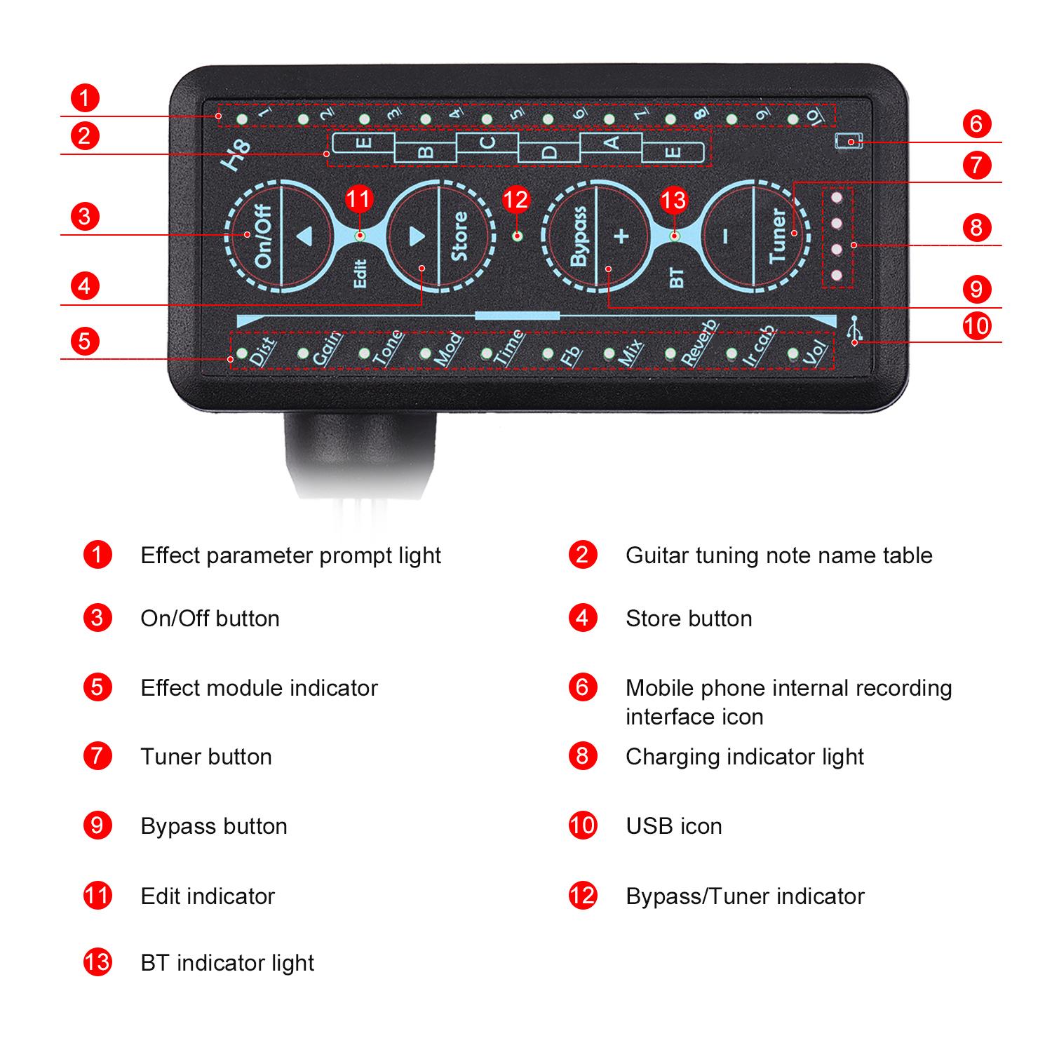 Muslady мультиэффектный гитарный усилитель для наушников — фото 6