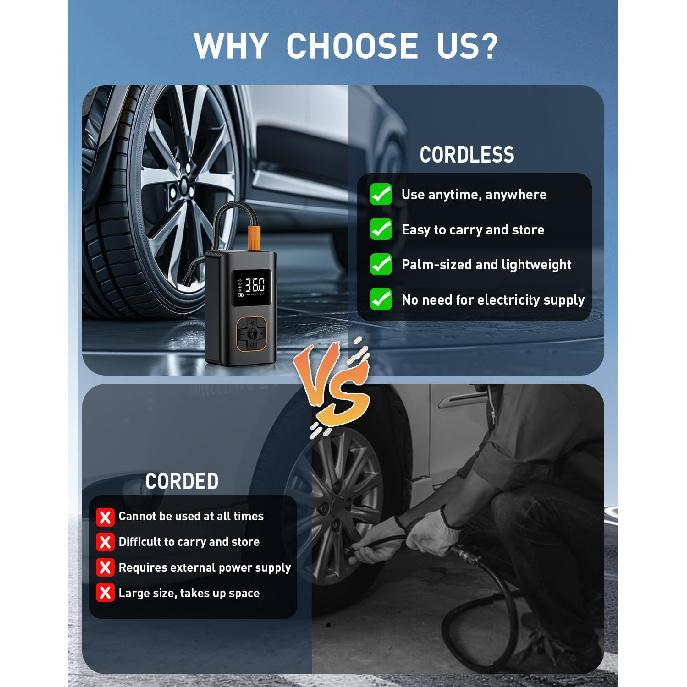Tire Inflator Portable Air Compressor - 150 PSI Portable Air Pump for Car Tires, Cordless Electric Bike Tire Pump with Digital Pressure Gauge, LED