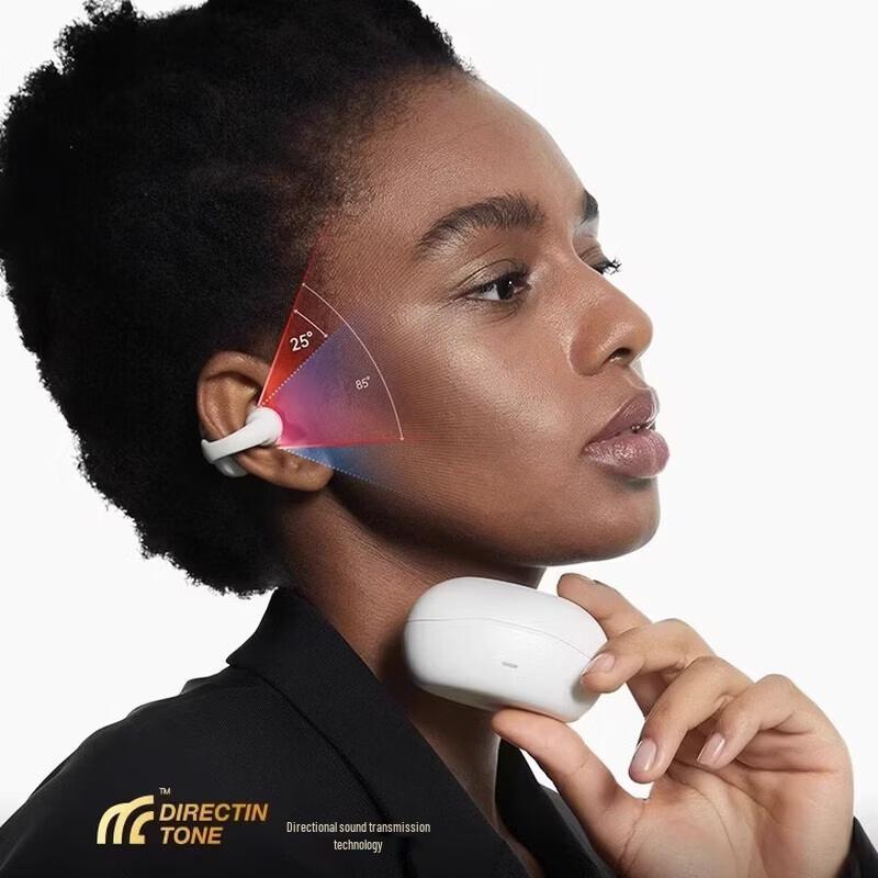 SANAG Z51S Pro Clip-On Bluetooth Earbuds