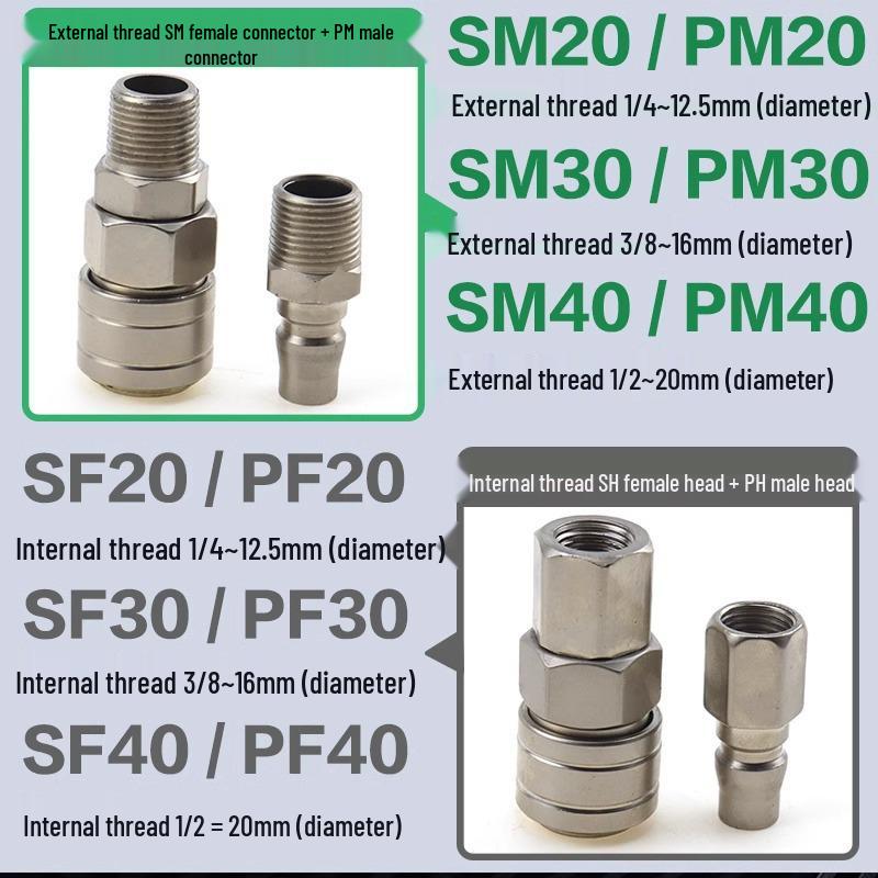 C-type Self-locking Pneumatic Quick Connector - Air Hose & Air Gun Male/Female Quick Connect Plug Accessories
