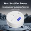 LCD 2-in-1 Carbon Monoxide Detector 85dB Sound Flash Warning Wall-mounted CO Smoke Alarm Sensor Home Indoor Real-Time Monitor