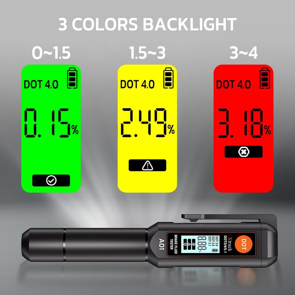 Brake Fluid Tester Pen with Corrosion Resistance Probe, Brake Fluid Moisture Tester with Screen Display, Alarm Oil Fluid Tester Calibrated for DOT3,