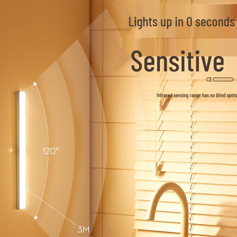UOSU LED Motion Sensor Magnetic Night Light