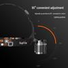 SupFire HL33 Rechargeable LED Headlamp