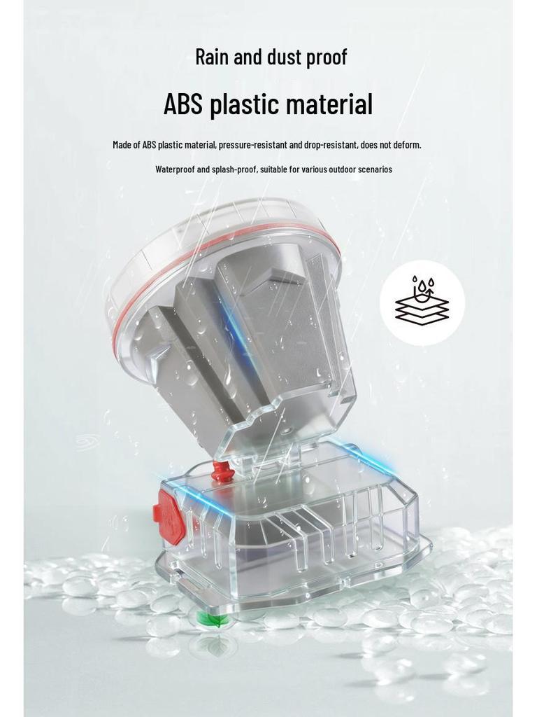 Tripod-Mountable LED Headlamp: 3-Level Dimming, Sensor, Type-C Charging, Bright White Light, Long Battery Life for Night Fishing