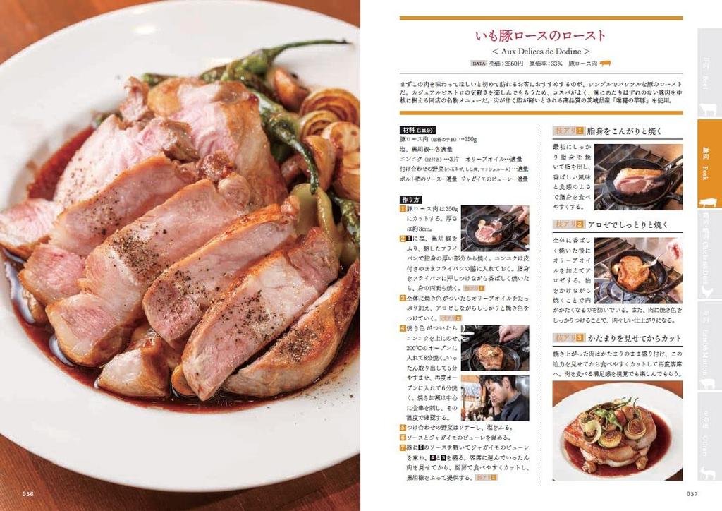 Skillfully crafted meat dishes from a popular bistro bar