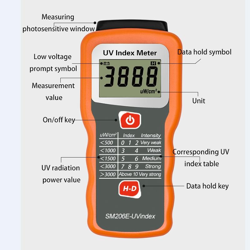 Digtial UV Index Meter Ultraviolet Radiation Intensity Tester In Sunlight Sunscreen Solar Film Blocking Performance Detector