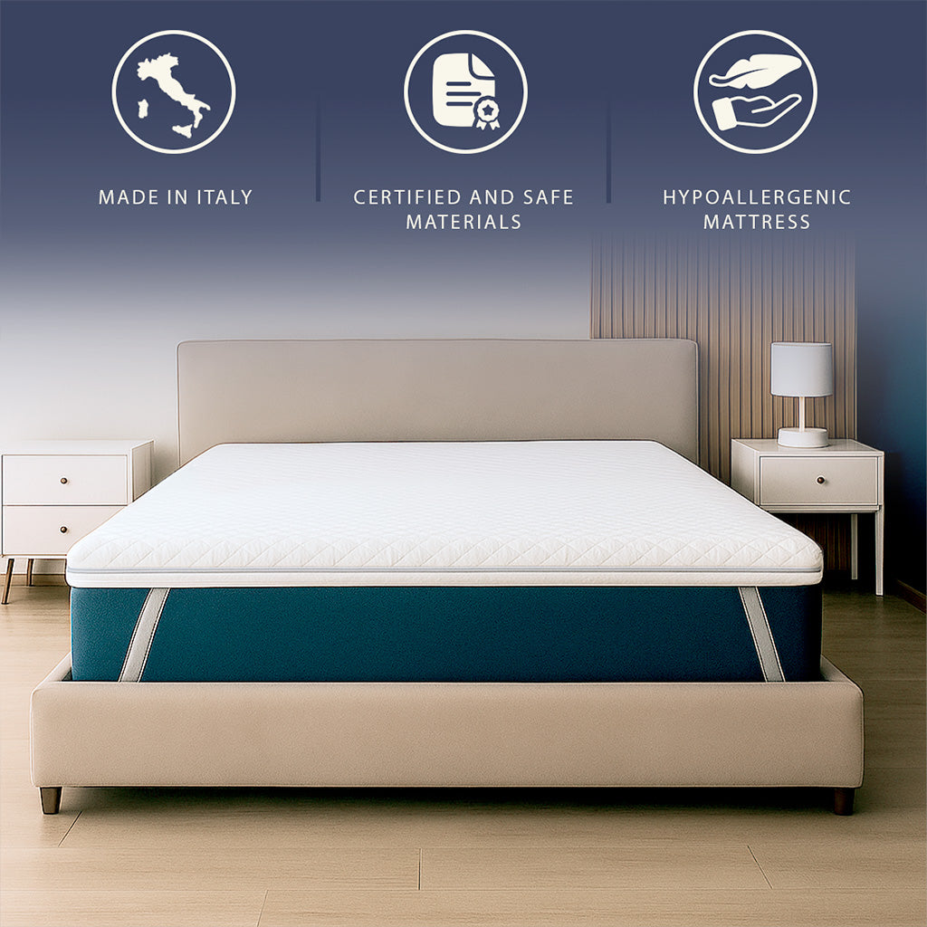 The White Stone Surmatelas en Memory Foam à 9 Zones Différenciées | Épaisseur 10 cm | Revêtement Déhoussable en Tissu Pure Hypoallergénique 