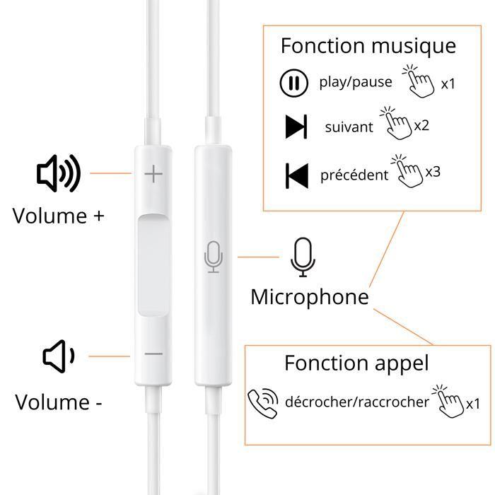 In-ear Headphones - PHONILLICO - Compatible iPad - Microphone - Volume Control - Wired