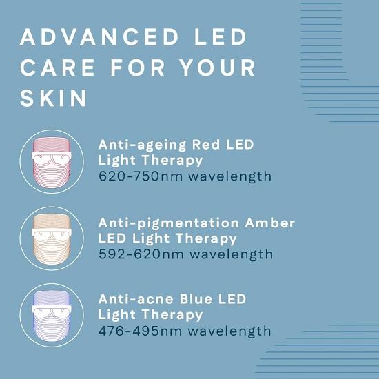 Rechargeable Led Face Mask For Men And Women 60 Min Runtime 3-In-1 Led Light Therapy For Glowing Skin,Anti-Ageing,Acne,Skin