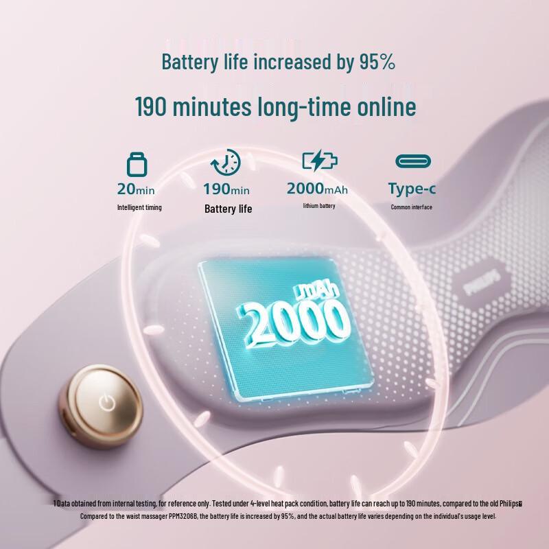 Philips Wireless Warm Uterus and Waist Massage Belt