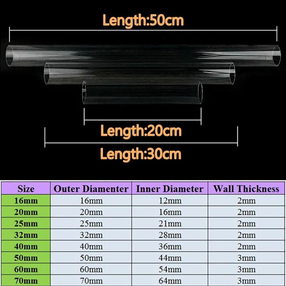 1 stk 20/50 cm Akrylrør Y.D. 16/20/25/32/40/50 mm Rørfittings Akvarierør Akvarietilbehør