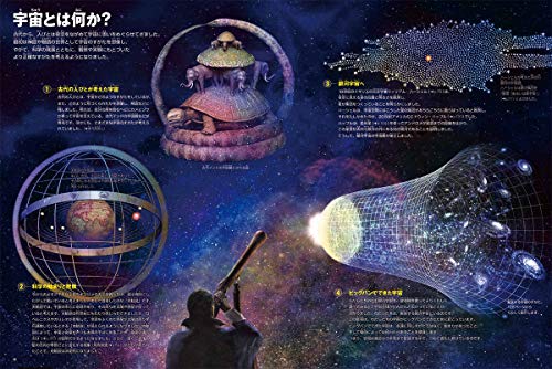 Shogakukan 's NEO Encyclopedia [New Edition] Space (with DVD)