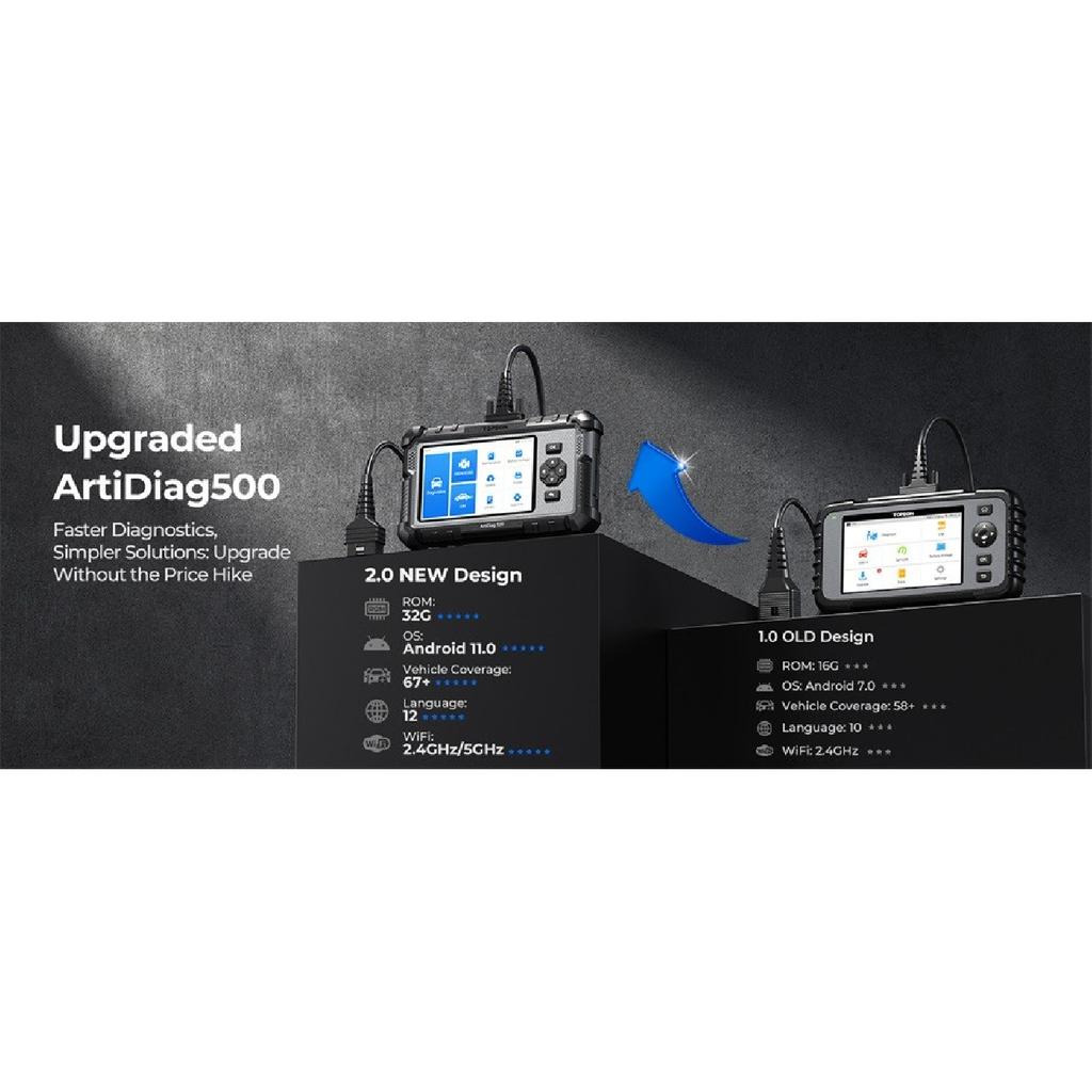 TOPDON ArtiDiag500 Diagnostic 4 Sisteme 6 Funcții de Resetare Scanner OBD2 Resetare SAS/TPMS/BMS/EPB Instrument de diagnosticare auto Actualizare gratuită