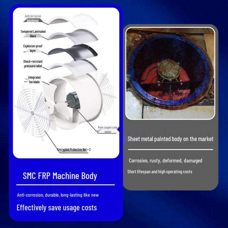 Qoqiao Industrial Axial Flow Exhaust Fan
